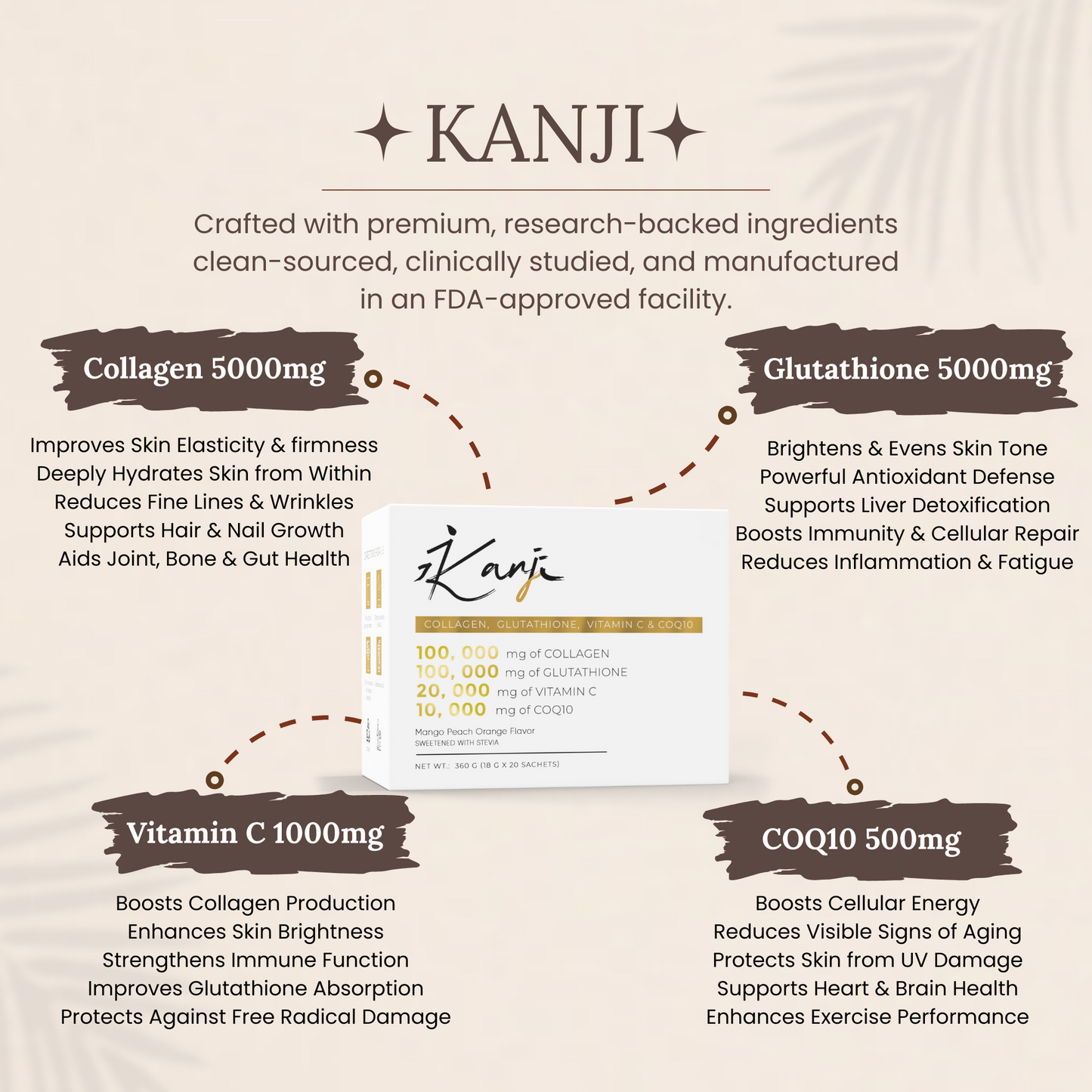 Kanji Collagen Elixir
